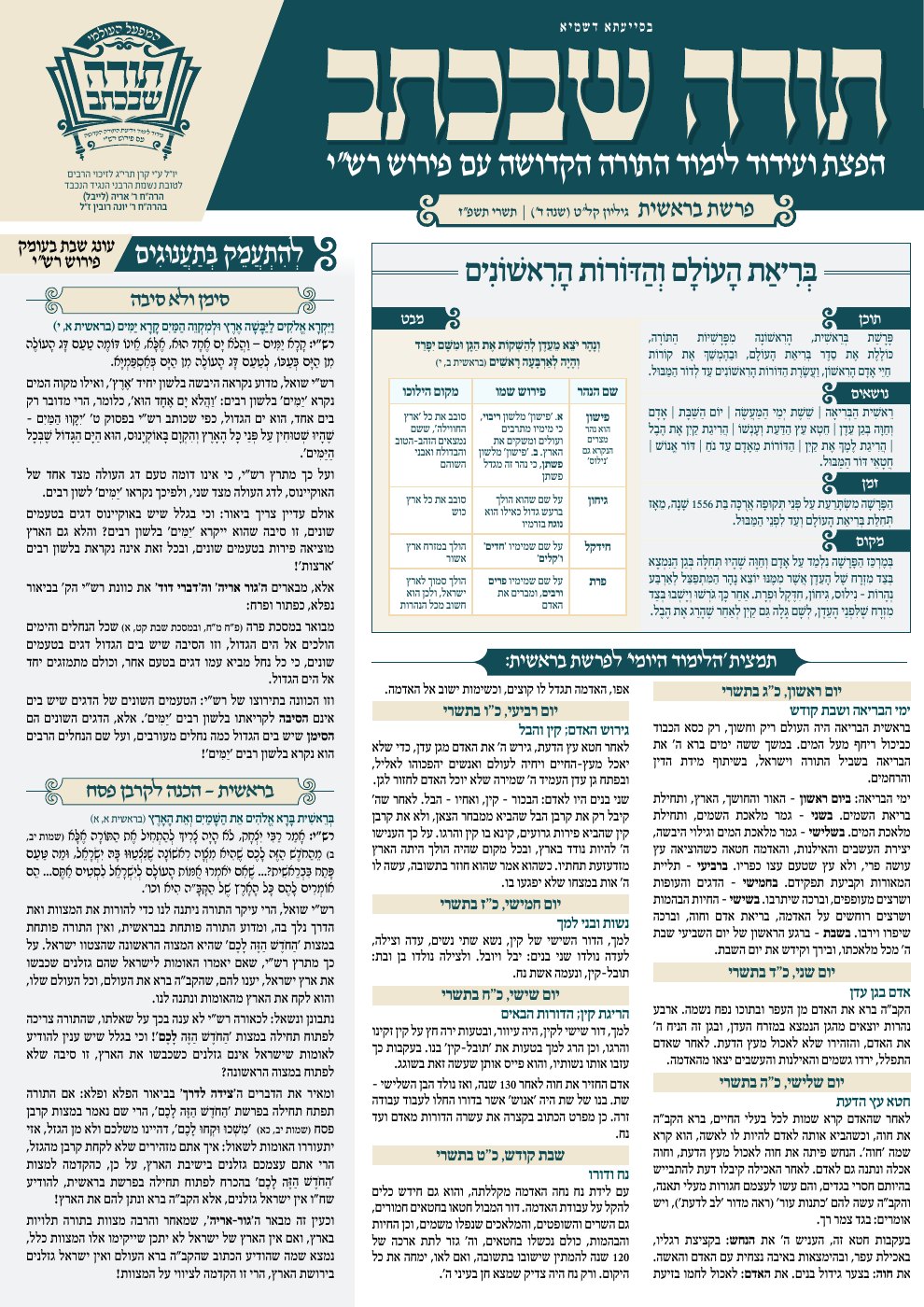 העמוד הראשון של תורה שבכתב